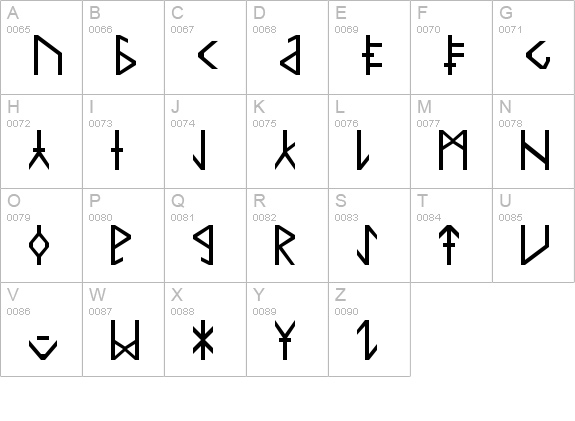 Common Tongue uppercase A-Z preview