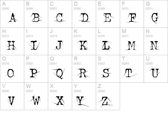 Confused Root uppercase A-Z preview