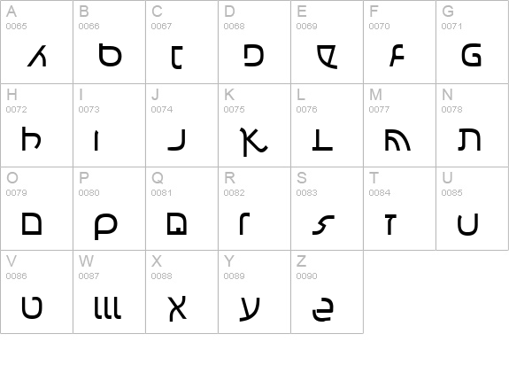 Confusion uppercase A-Z preview