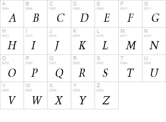 Congo-Condensed Italic uppercase A-Z preview