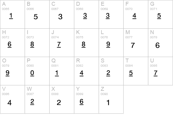 Context Fractions SSi Fractions uppercase A-Z preview