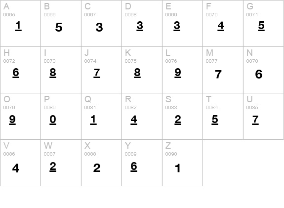 Context Fractions SSi Fractions Bold uppercase A-Z preview