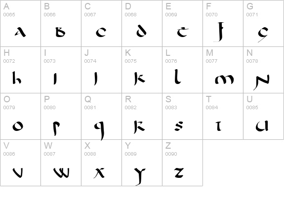 Corbei Uncial uppercase A-Z preview