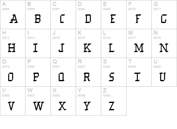 CoronationScot uppercase A-Z preview
