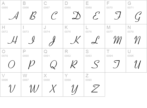 CoronetI uppercase A-Z preview