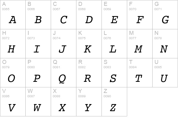 Courier 10 Pitch Italic uppercase A-Z preview