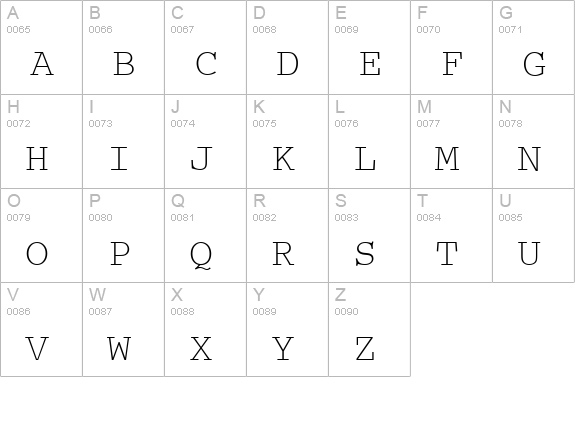 CourierM uppercase A-Z preview