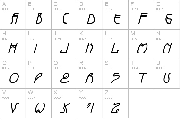 Coyote Deco Bold Italic uppercase A-Z preview