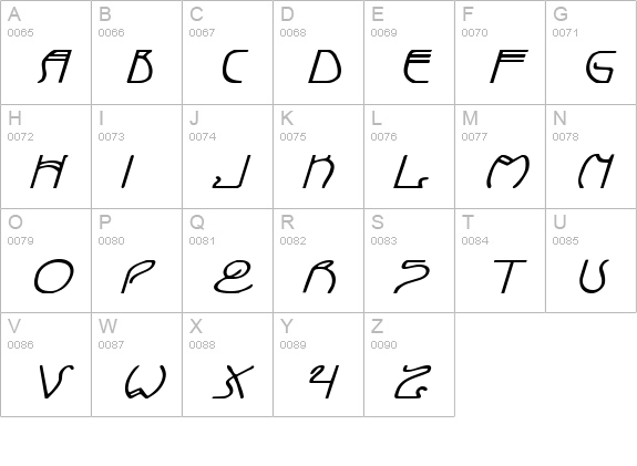 Coyote Deco ExpItal uppercase A-Z preview