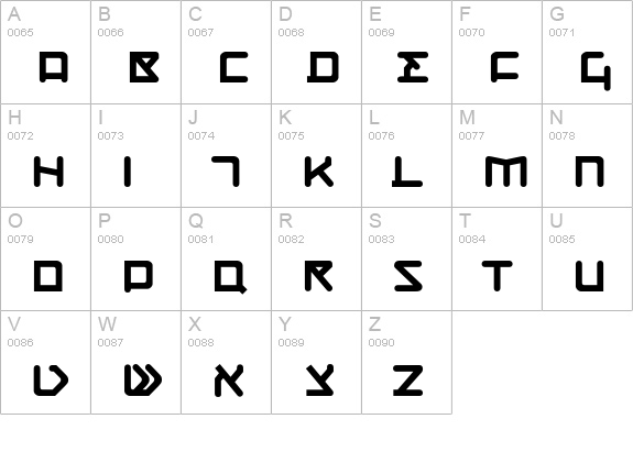 CQN-Molecular-Thermo uppercase A-Z preview