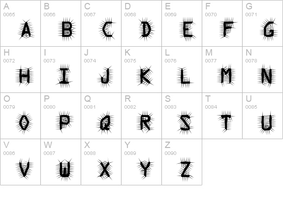 Crack uppercase A-Z preview