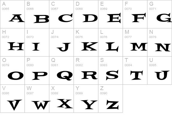 Crazy Loot BTN uppercase A-Z preview