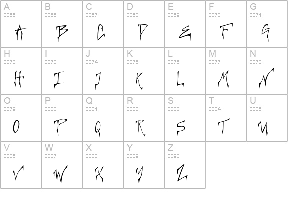 Creepygirl-Regular uppercase A-Z preview