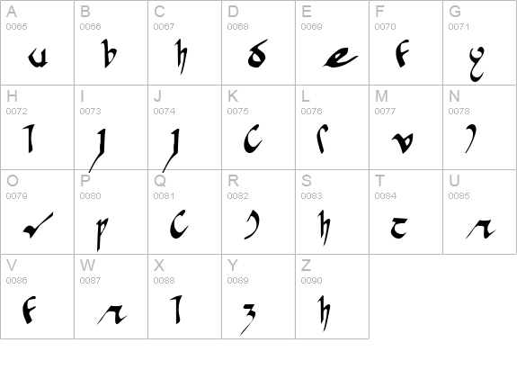 Crivar uppercase A-Z preview