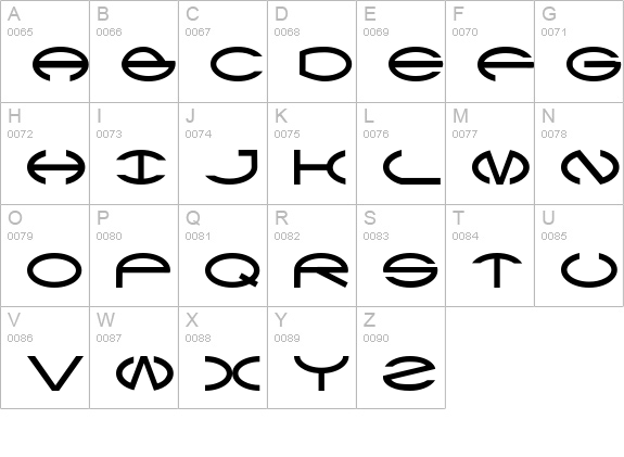 CType uppercase A-Z preview