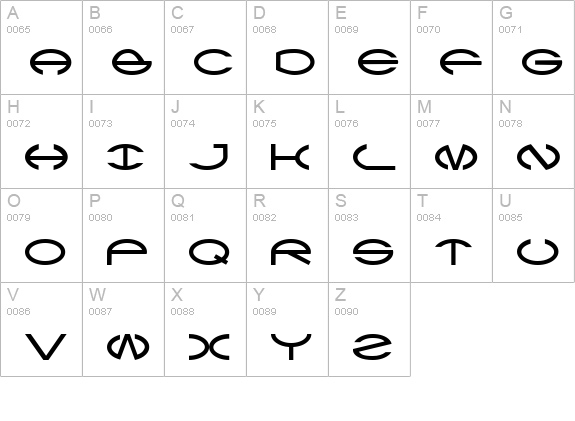 CType AOE uppercase A-Z preview