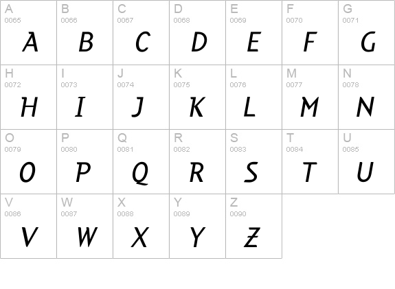 Cuban-LightItalic uppercase A-Z preview
