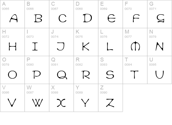 CultPlain uppercase A-Z preview
