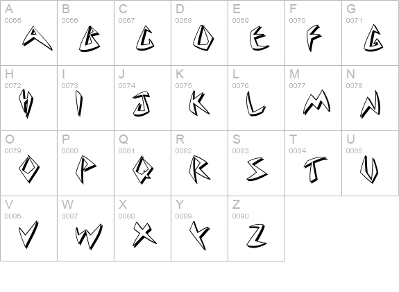 Cuneate uppercase A-Z preview