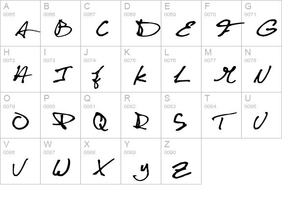 CuttyFruty uppercase A-Z preview