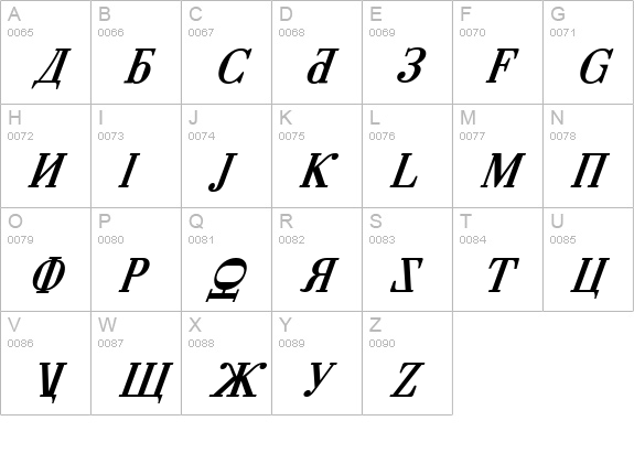 Cyberia Bold Italic uppercase A-Z preview