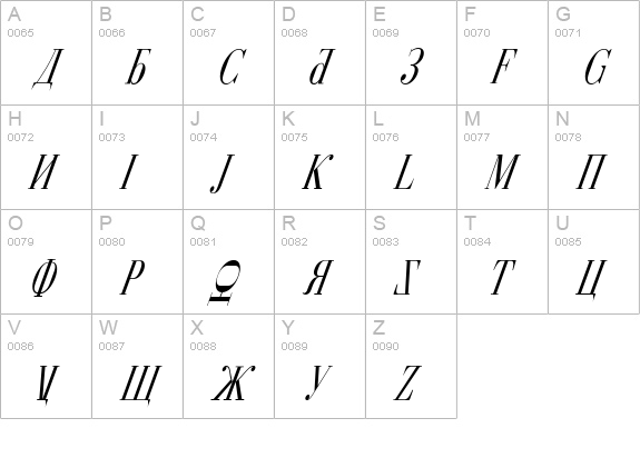 Cyberia Condensed Italic uppercase A-Z preview