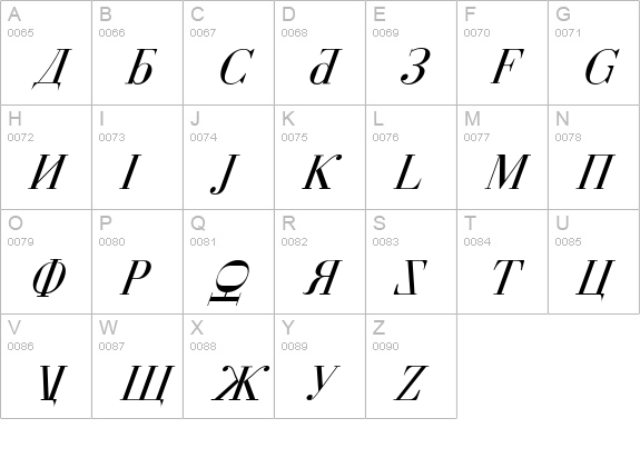 Cyberia Italic uppercase A-Z preview