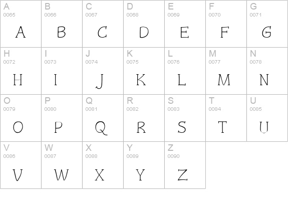 Czaristite uppercase A-Z preview