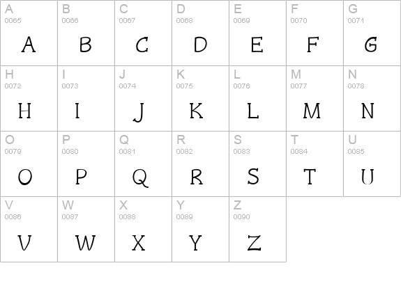 Czaristite Bold uppercase A-Z preview