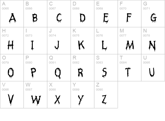 Dagger uppercase A-Z preview