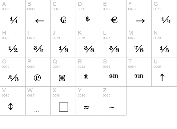 DallianceRomanFractions uppercase A-Z preview