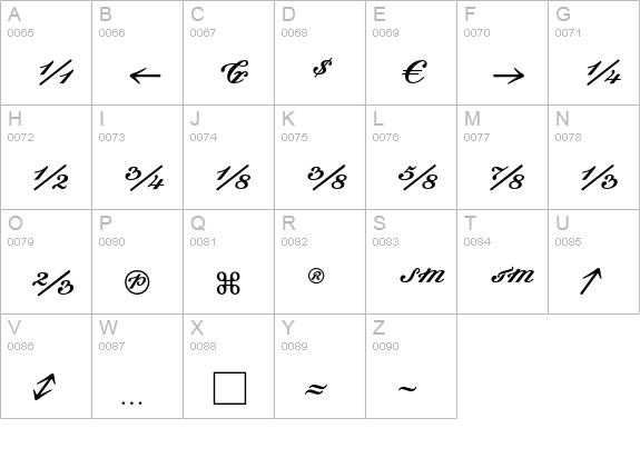 DallianceScriptFractions uppercase A-Z preview
