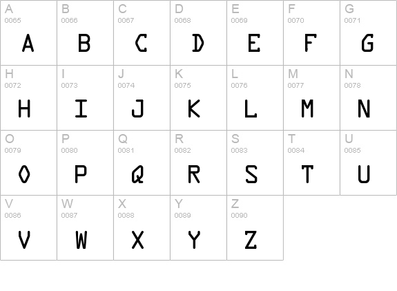 Data Control uppercase A-Z preview
