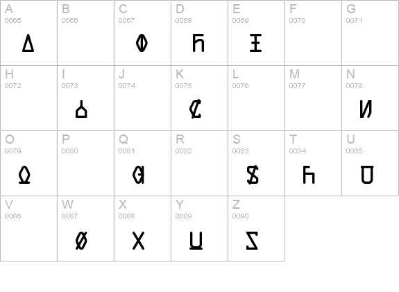Data Control Unifon uppercase A-Z preview
