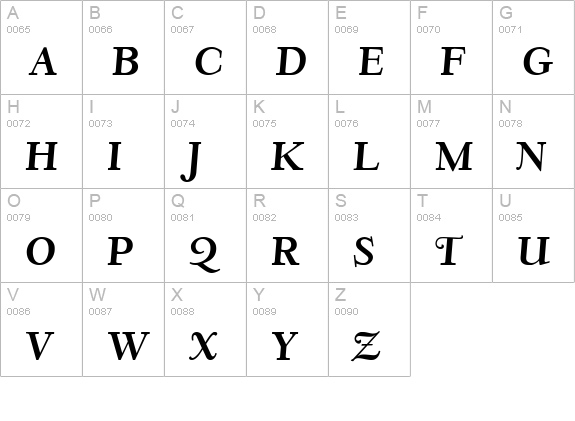 Deepdene Bold Italic uppercase A-Z preview