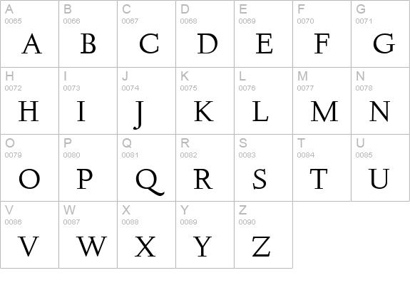 Deepdene Roman uppercase A-Z preview