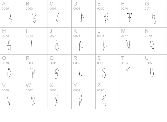 Detailles uppercase A-Z preview