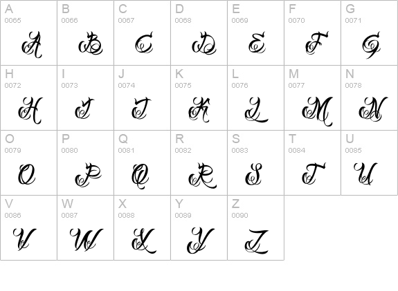 DHF Milestone Script Demo uppercase A-Z preview