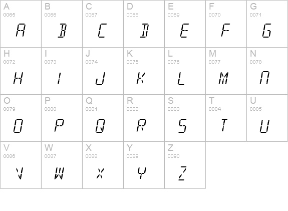 Digital Readout uppercase A-Z preview
