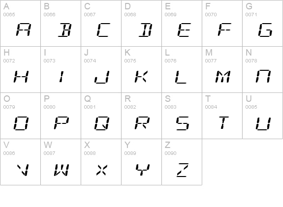 Digital Readout Expanded uppercase A-Z preview