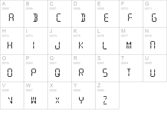 Digital Readout Upright uppercase A-Z preview