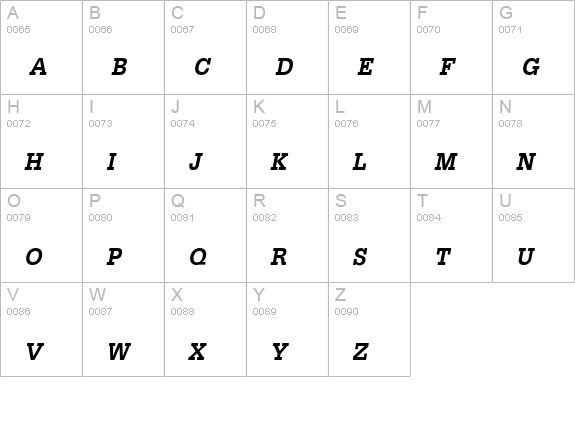 DilleniaUPC Bold Italic uppercase A-Z preview