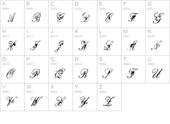 Dirty English uppercase A-Z preview
