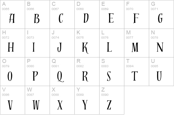 DistilleryDisplay uppercase A-Z preview
