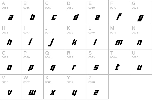 Distortion Of The Brain And Mind Regular uppercase A-Z preview