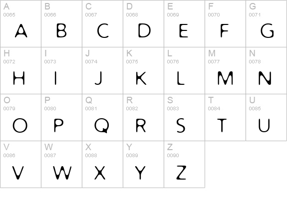 Distro Light uppercase A-Z preview