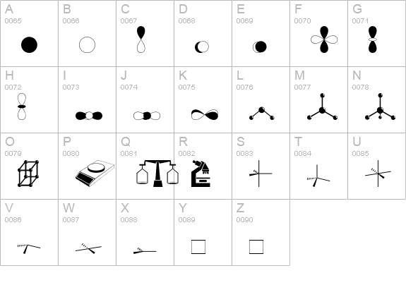 DivChem uppercase A-Z preview