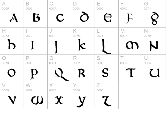 DK Northumbria uppercase A-Z preview