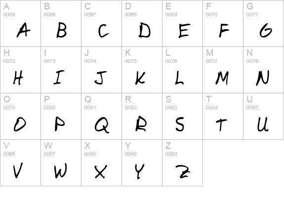 Domestic Manners uppercase A-Z preview