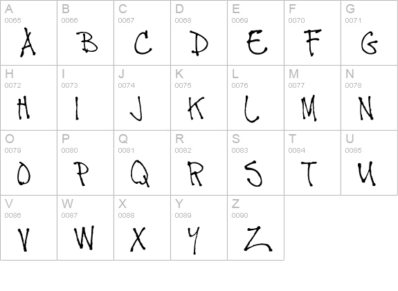 Don'tTalkBack uppercase A-Z preview